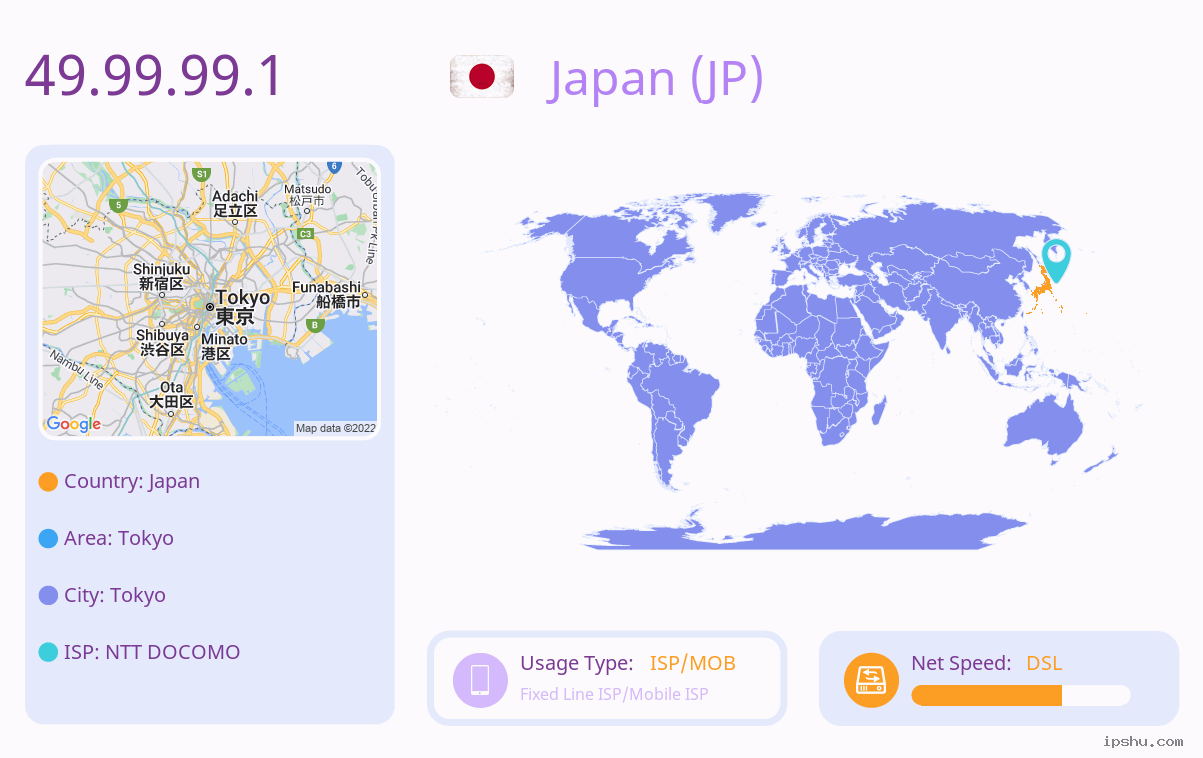 IP:49.99.99