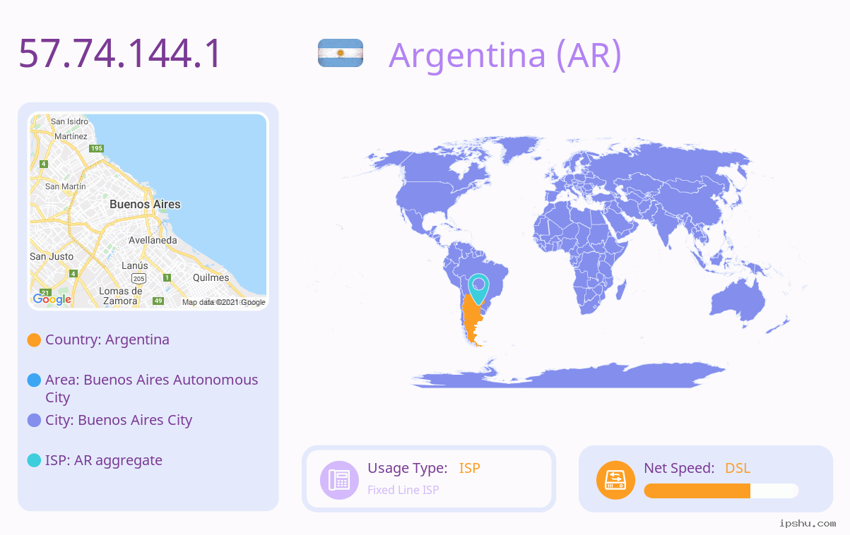 IP:57.74.144