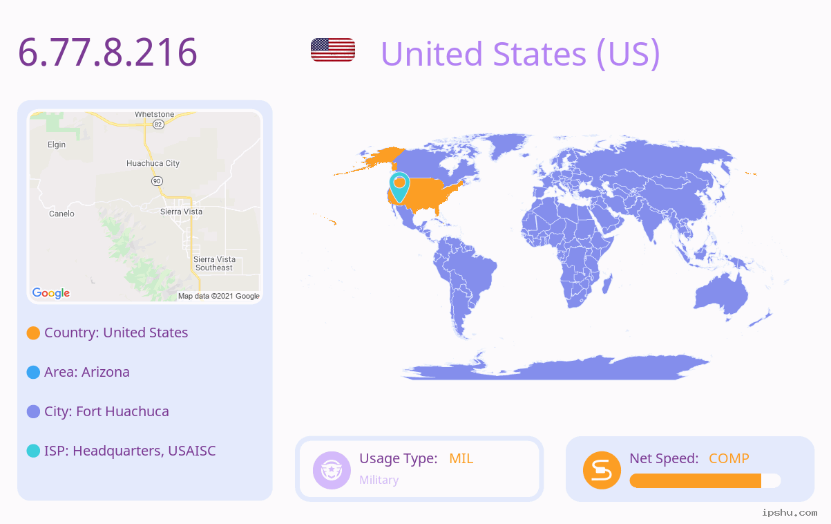 IP:6.77.8.216