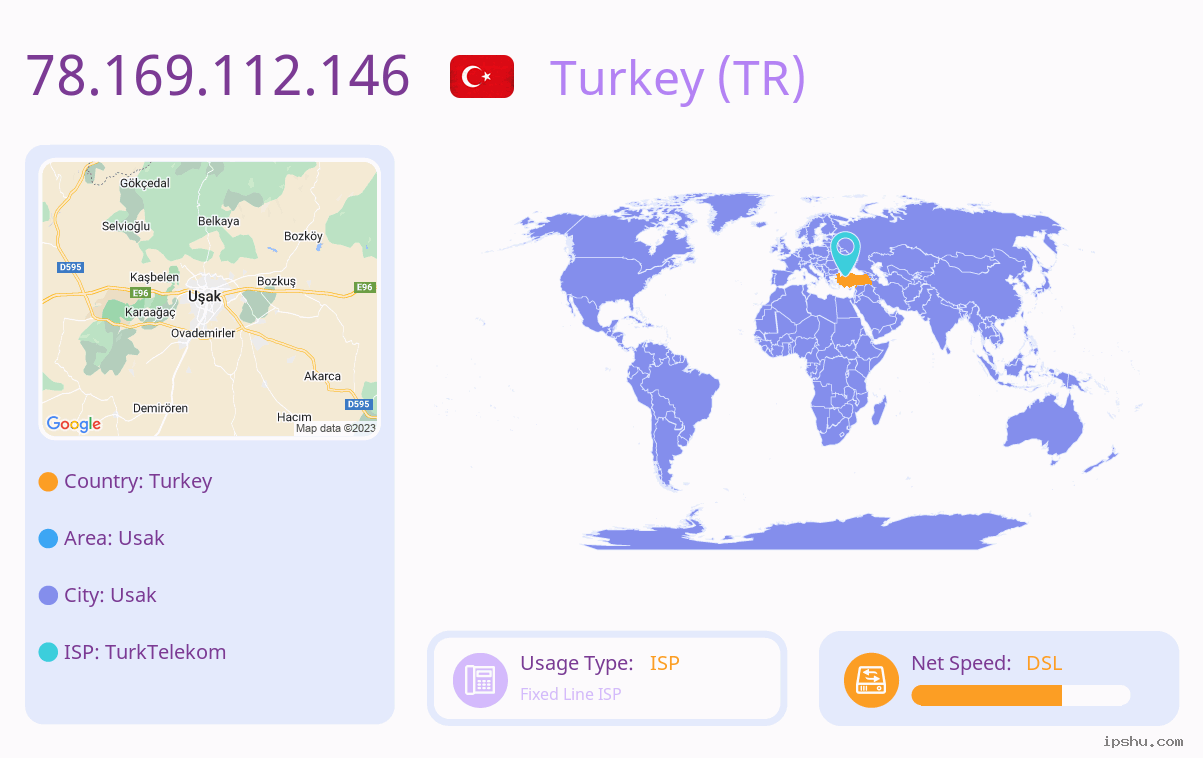 IP:78.169.112.146