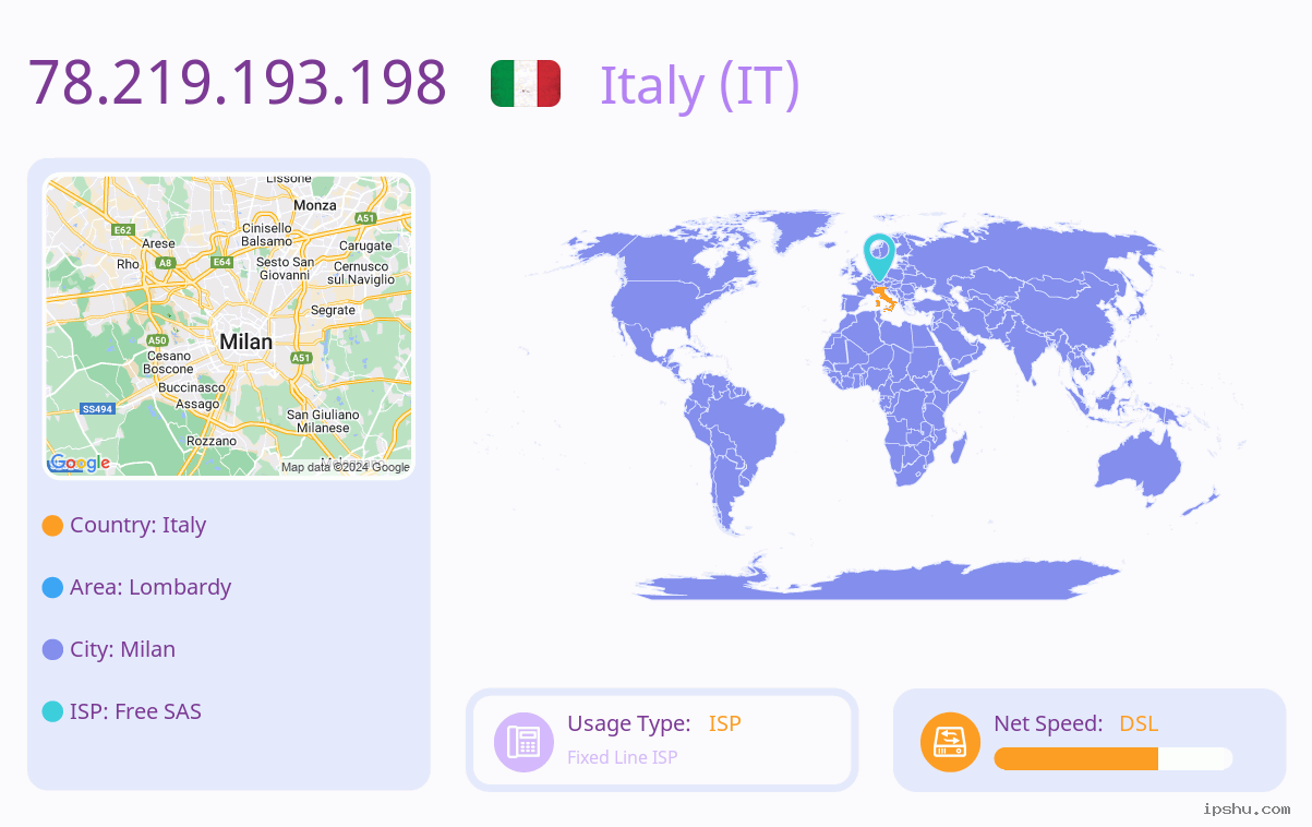 IP:78.219.193.198