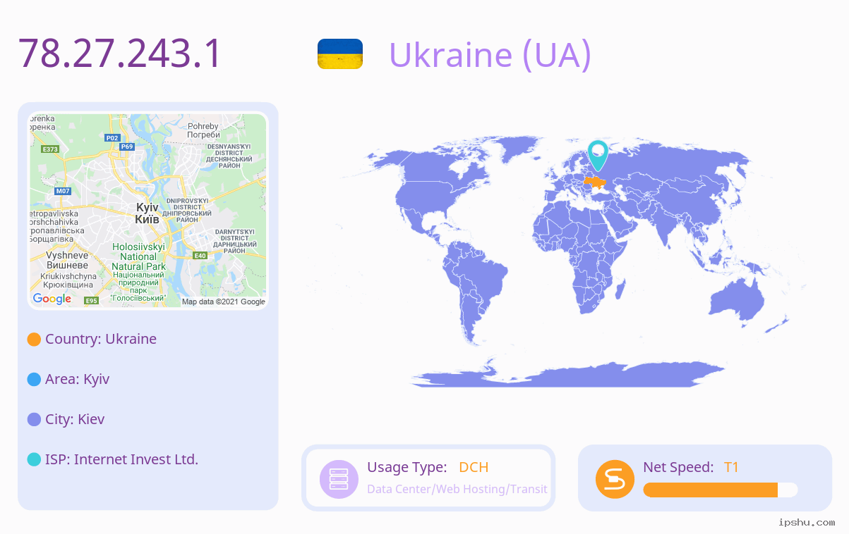 IP:78.27.243