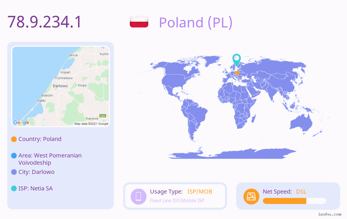 IP:78.9.234