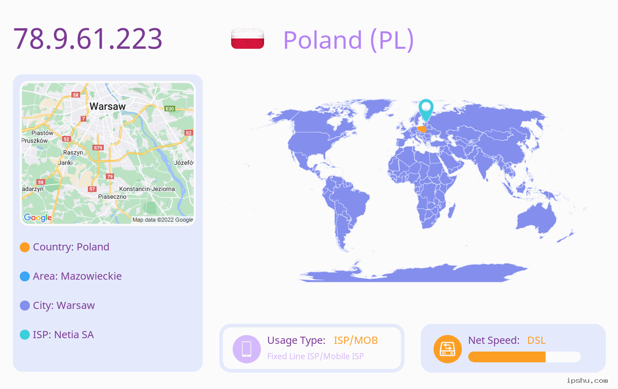 IP:78.9.61.223