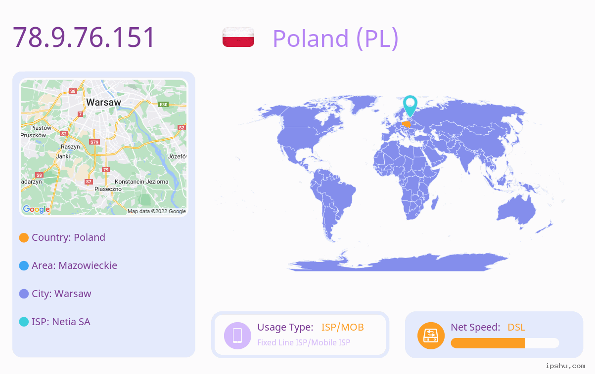 IP:78.9.76.151