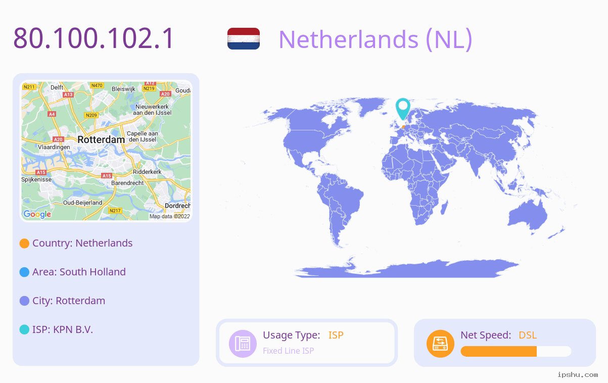 IP:80.100.102