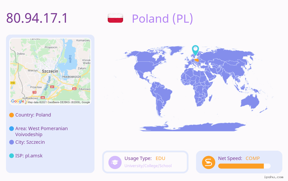 IP:80.94.17
