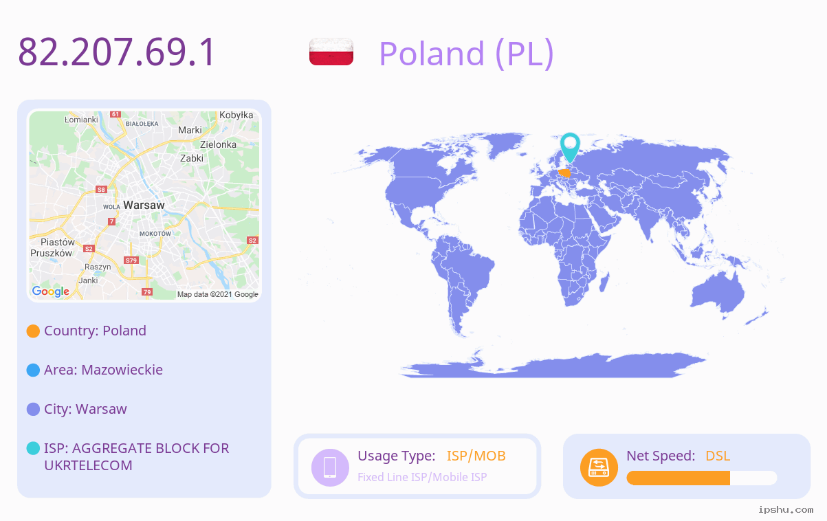 IP:82.207.69
