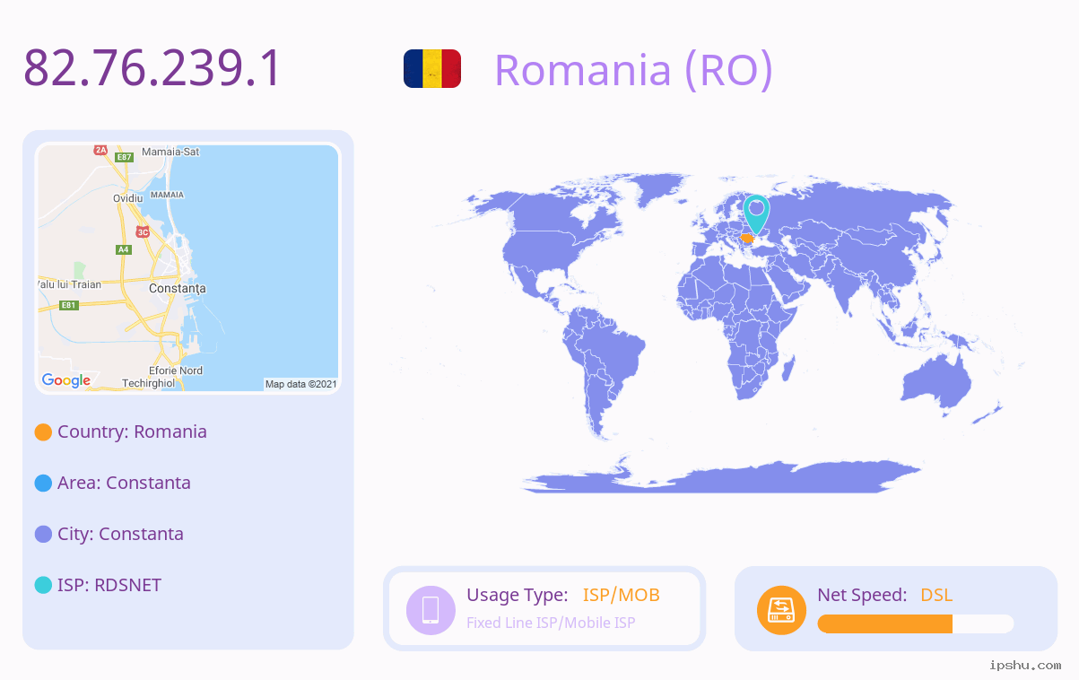 IP:82.76.239