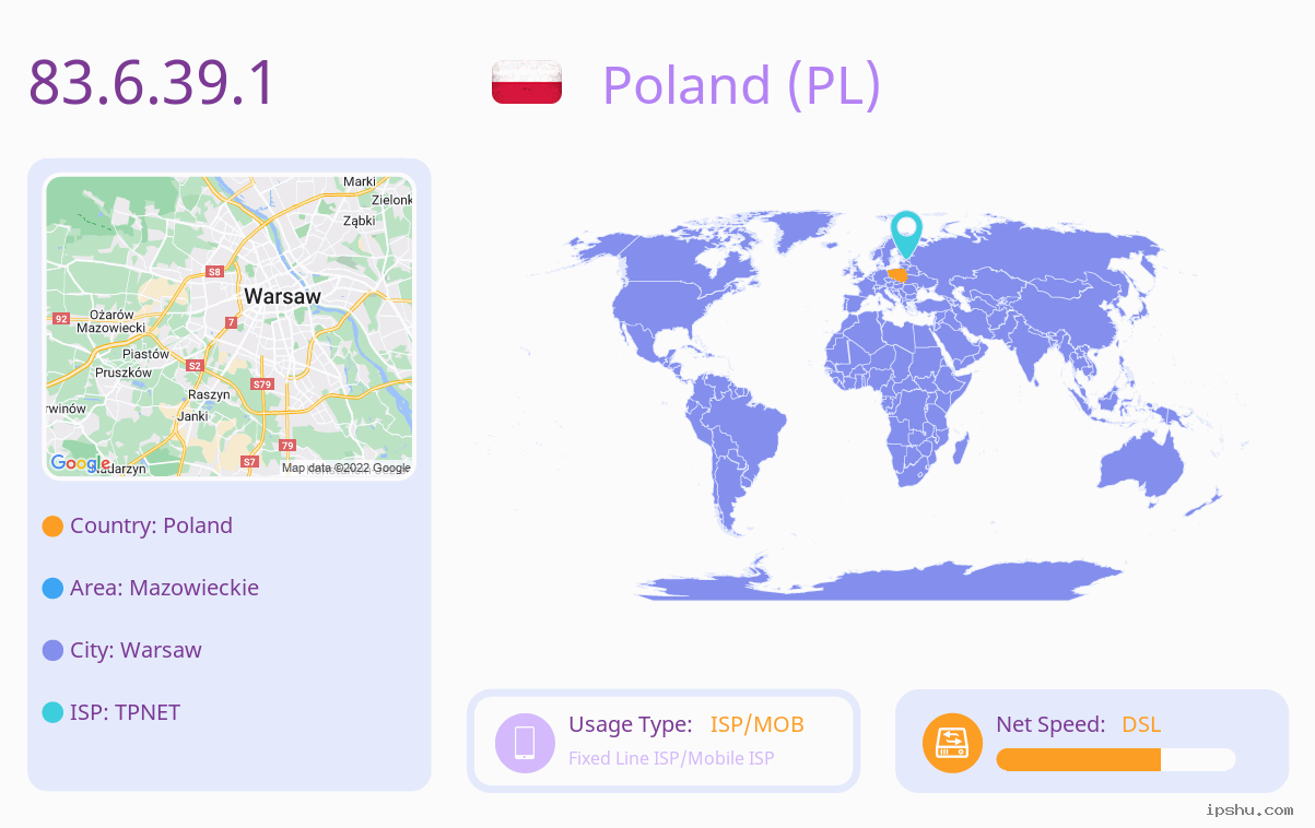 IP:83.6.39