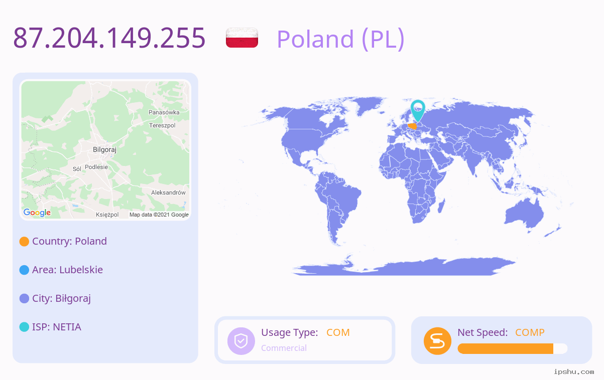 IP:87.204.149.255