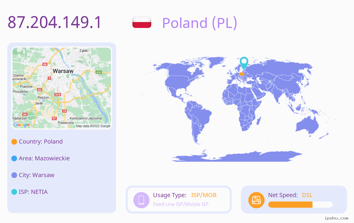 IP:87.204.149
