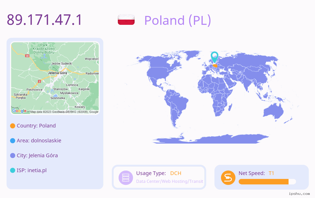 IP:89.171.47