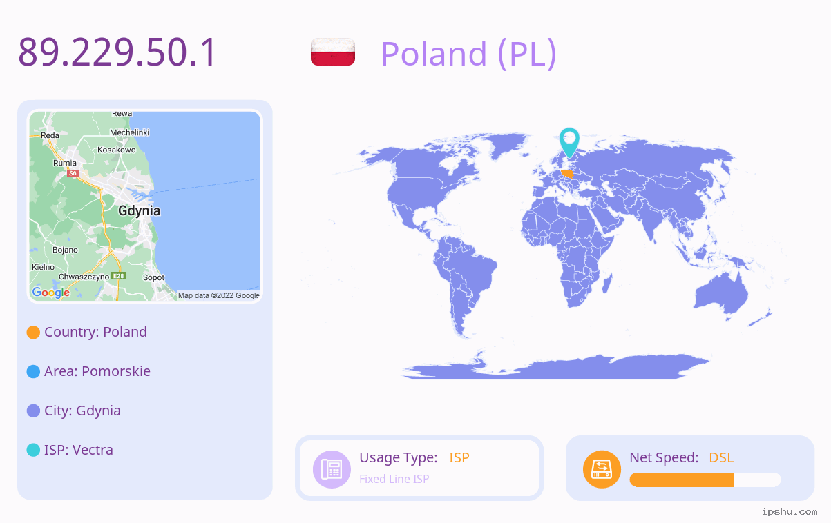 IP:89.229.50