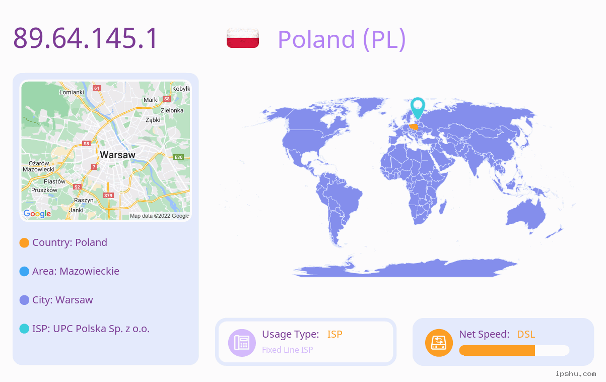 IP:89.64.145