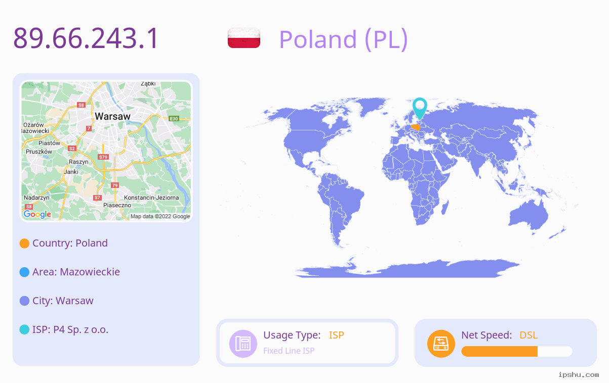 IP:89.66.243