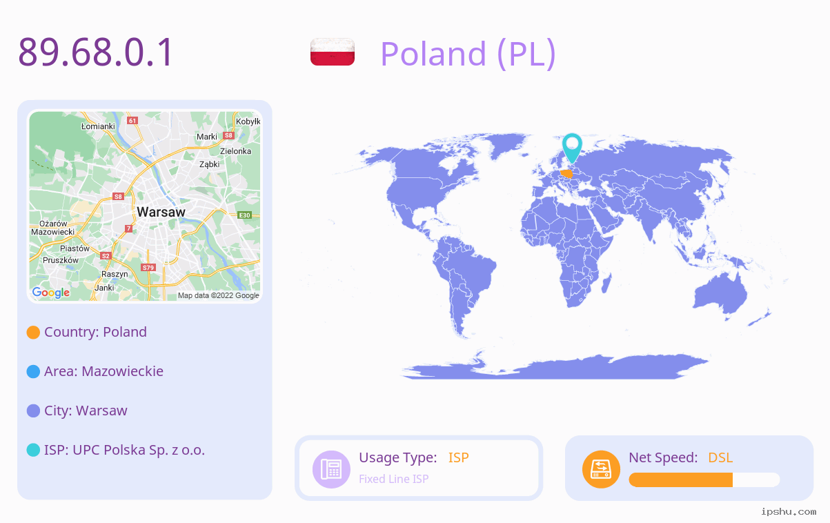 IP:89.68.0