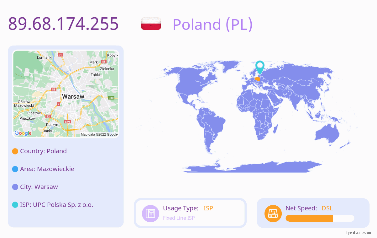 IP:89.68.174.255