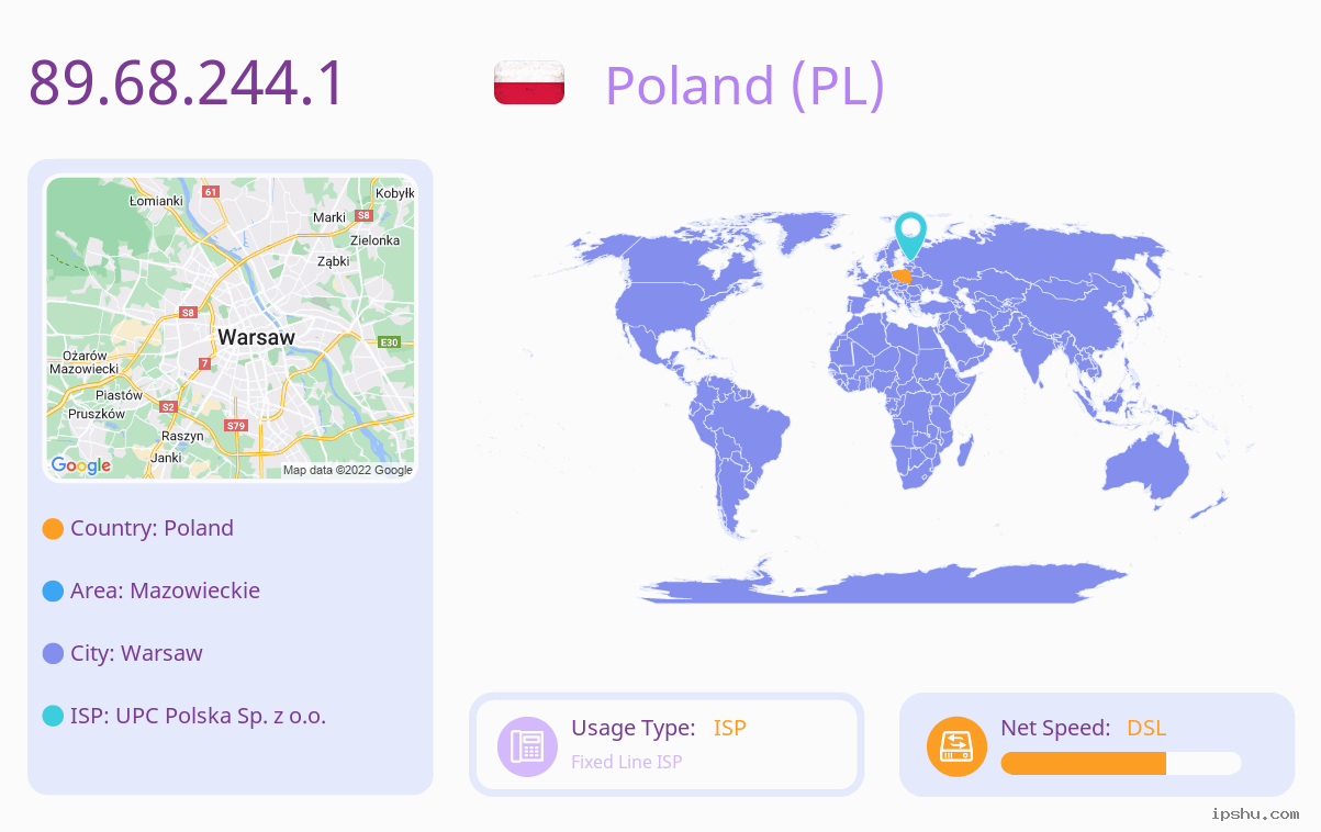 IP:89.68.244