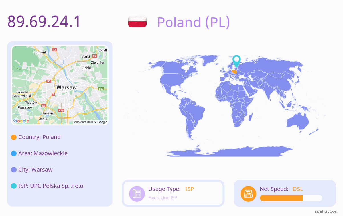 IP:89.69.24