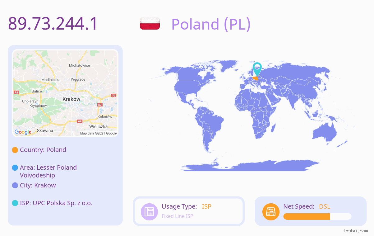 IP:89.73.244