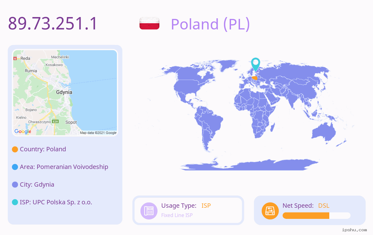 IP:89.73.251