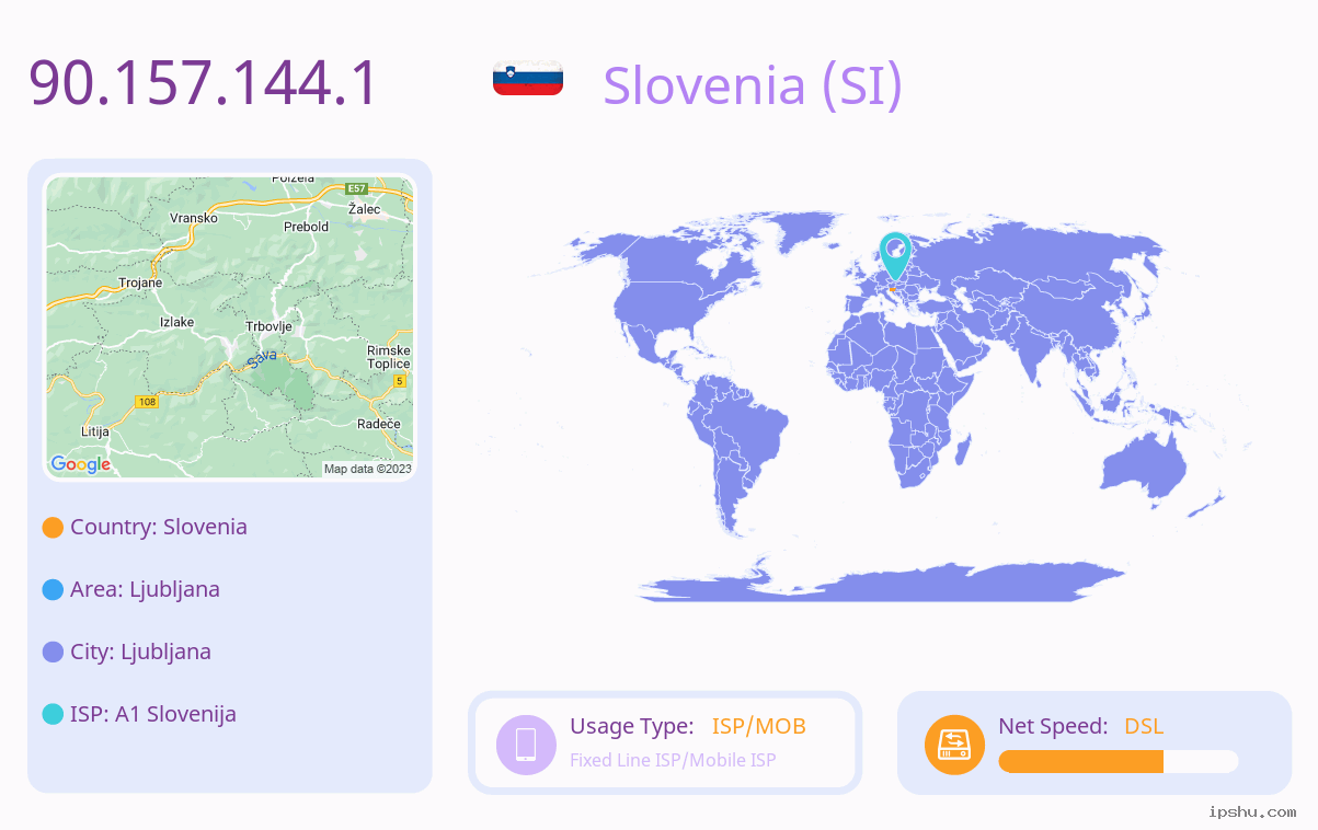 IP:90.157.144
