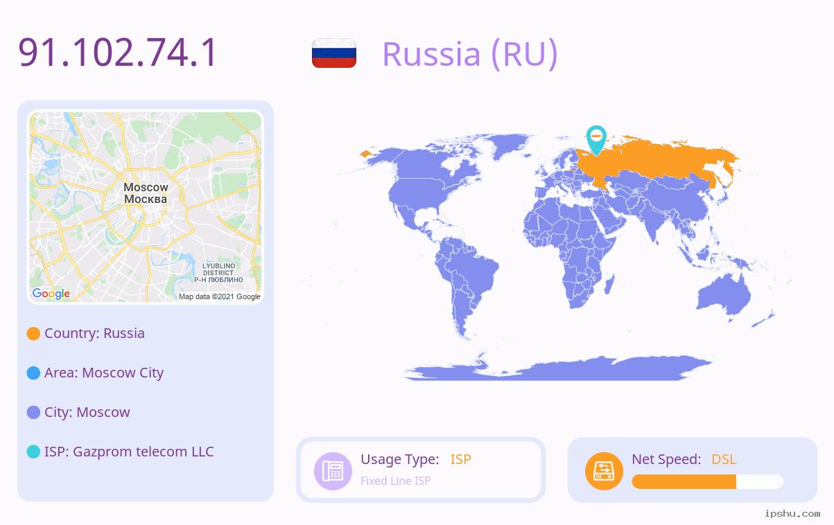 IP:91.102.74