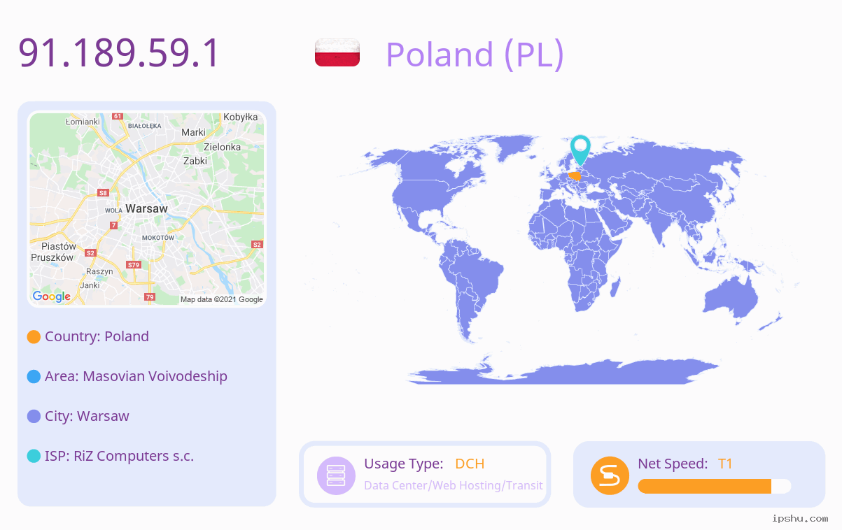 IP:91.189.59