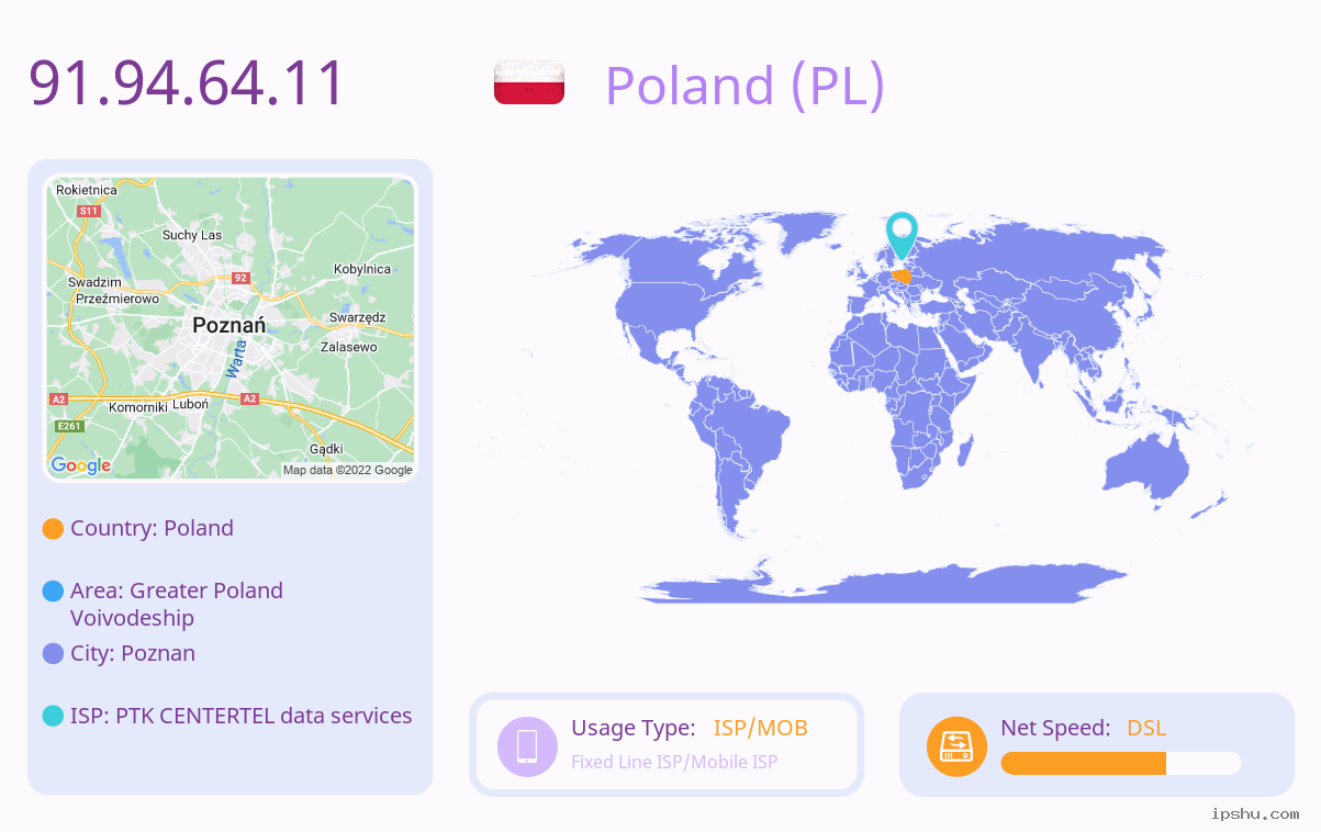 IP:91.94.64.11
