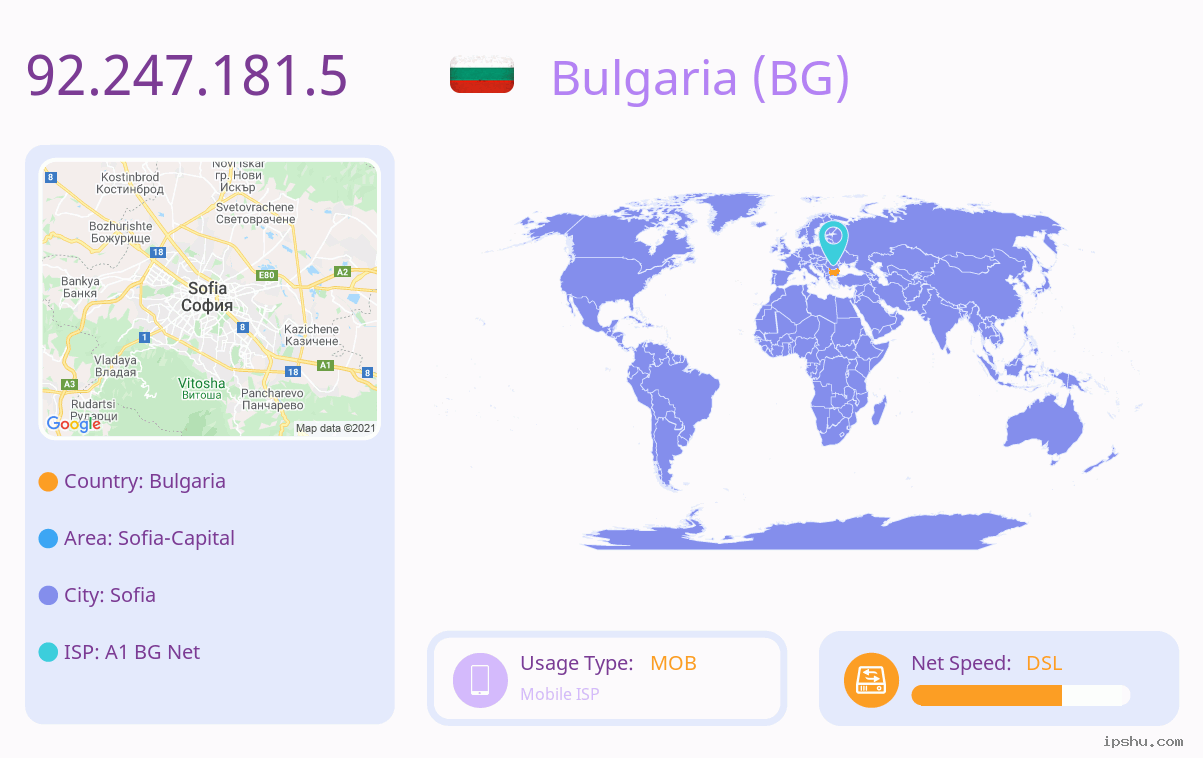 IP:92.247.181.5