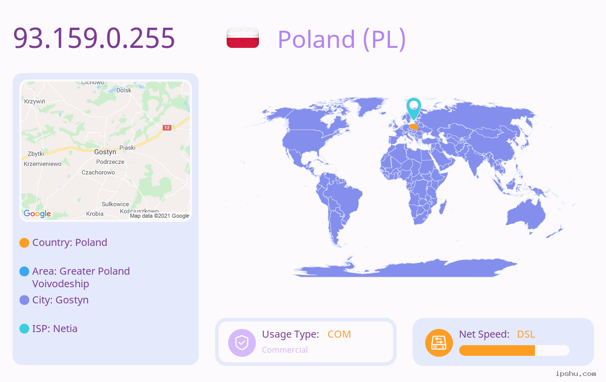 IP:93.159.0.255