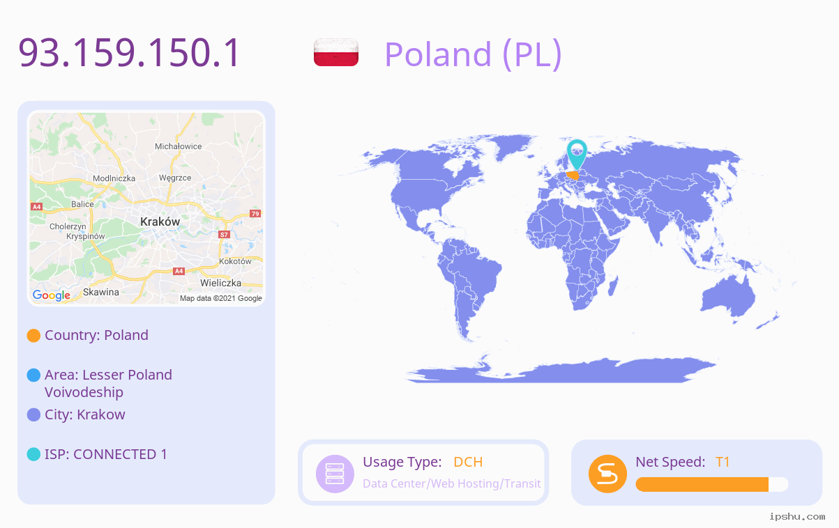 IP:93.159.150