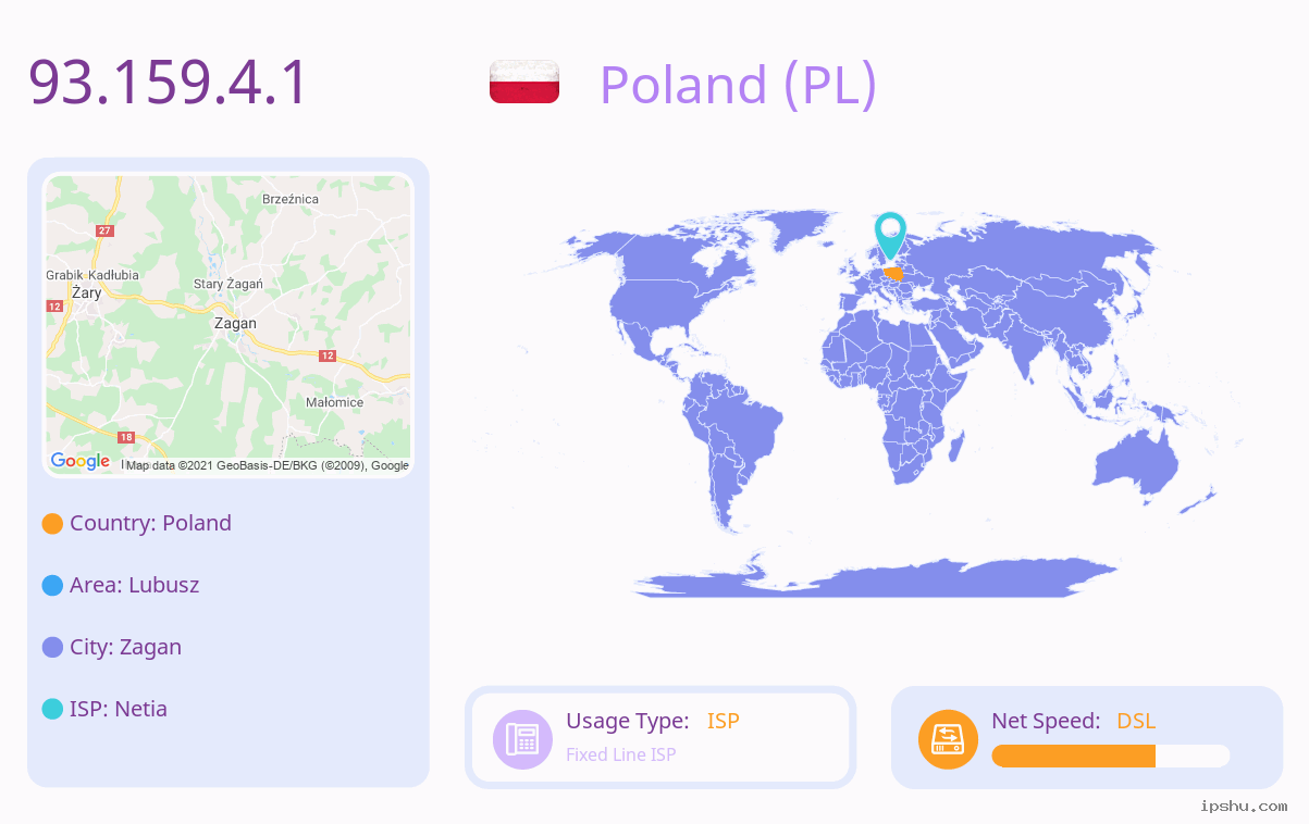 IP:93.159.4
