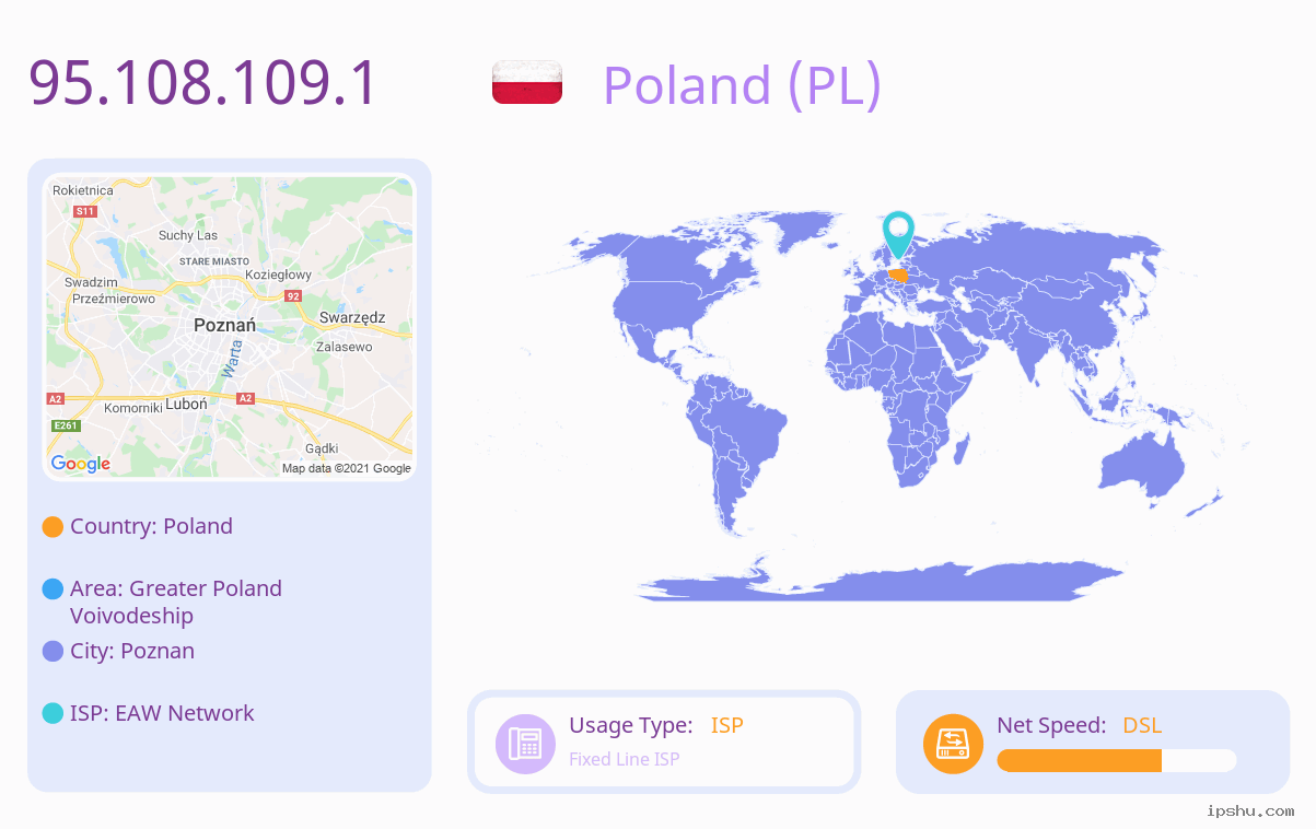 IP:95.108.109